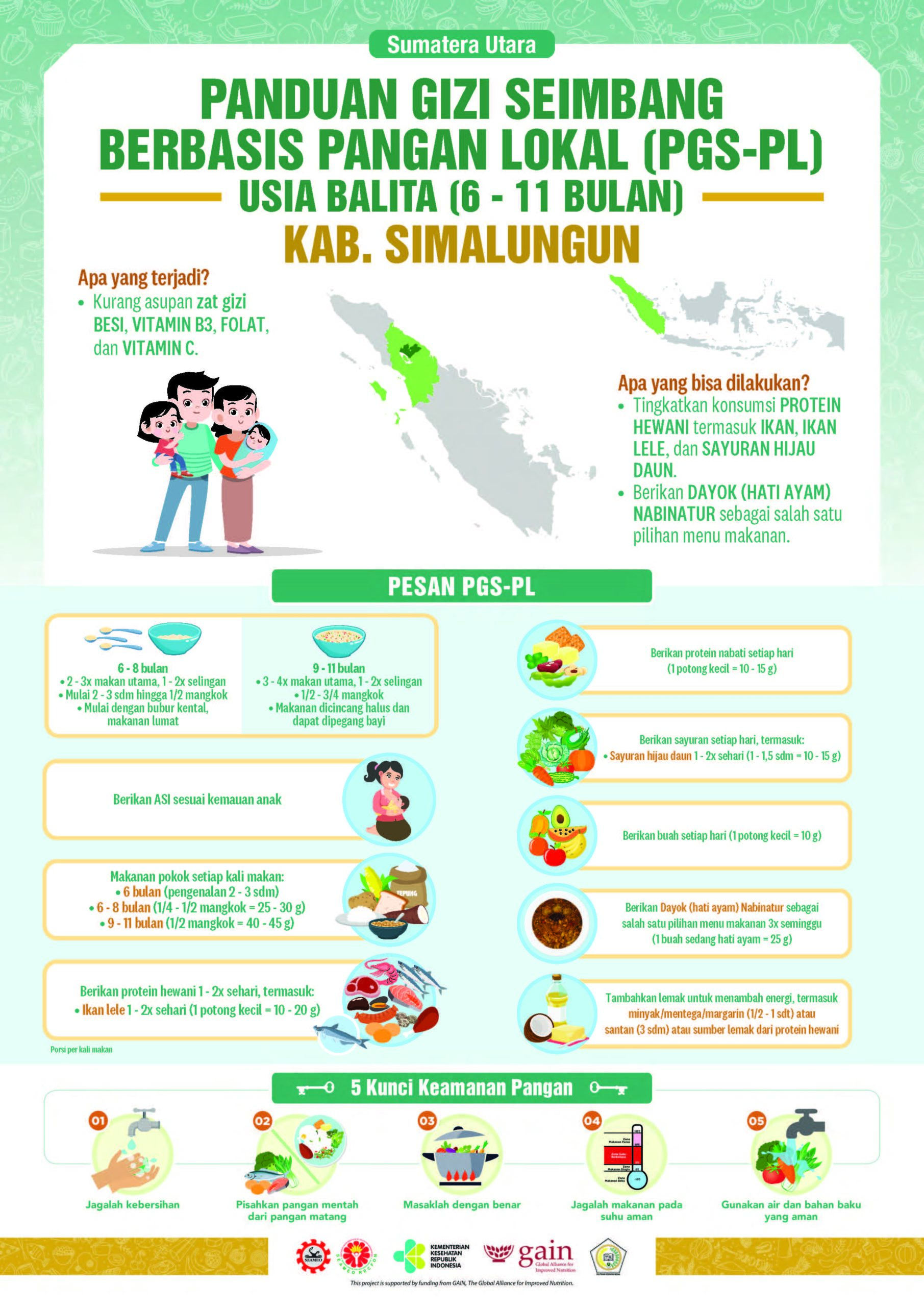 6-11 Bulan