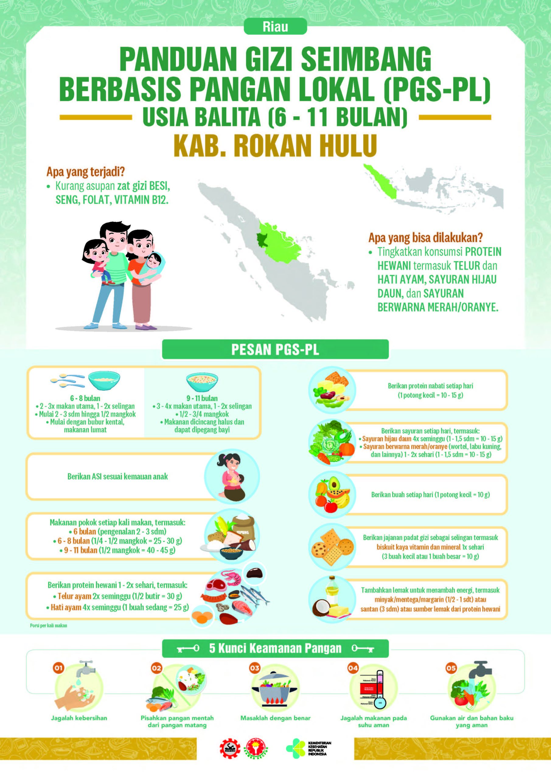 6-11 Bulan