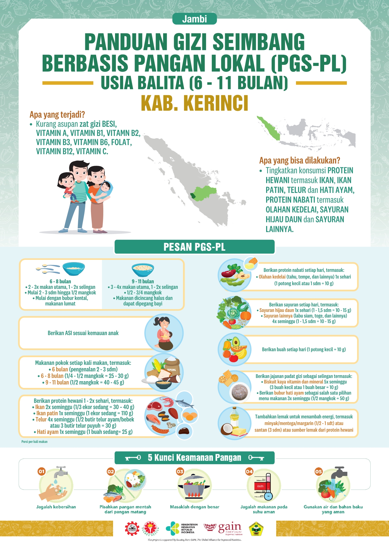 6-11 Bulan