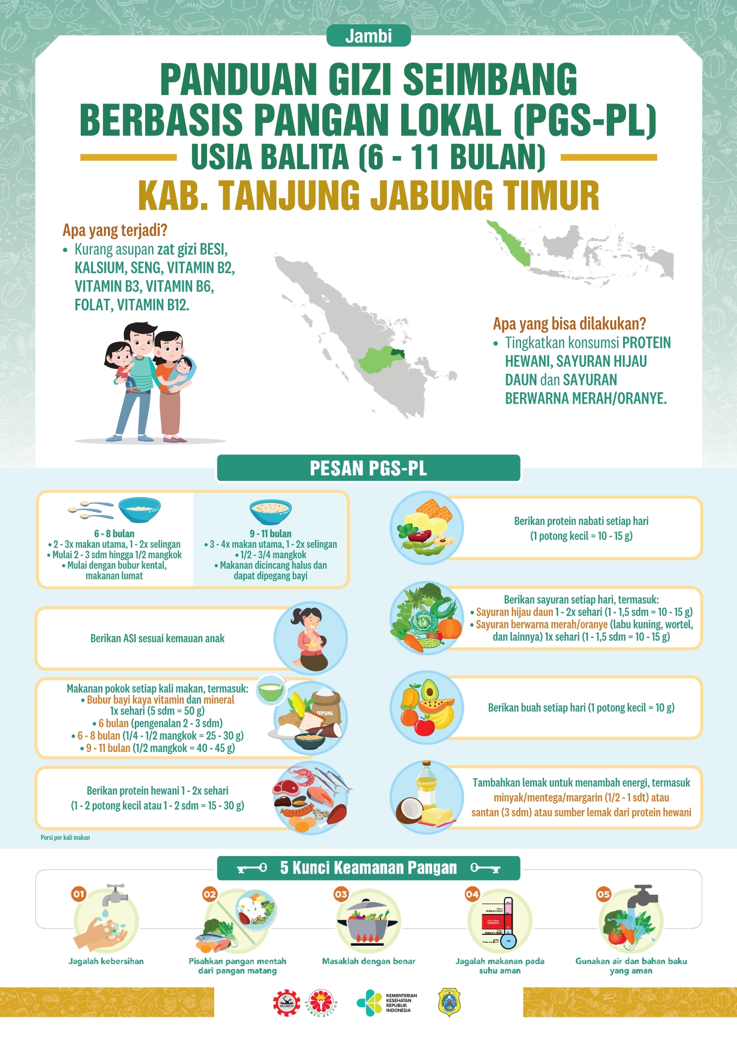 6-11 Bulan