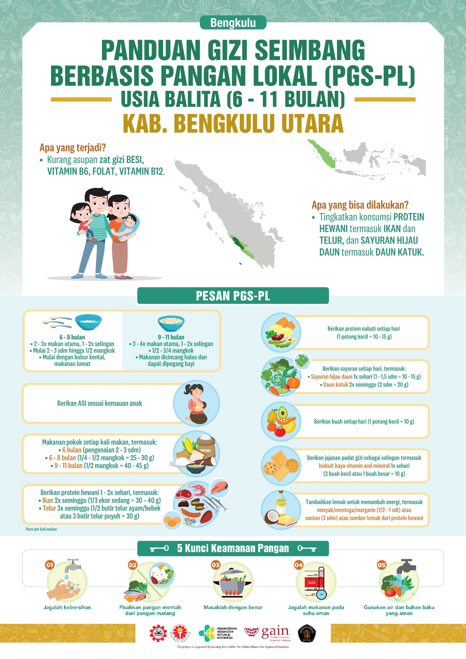 6-11 Bulan