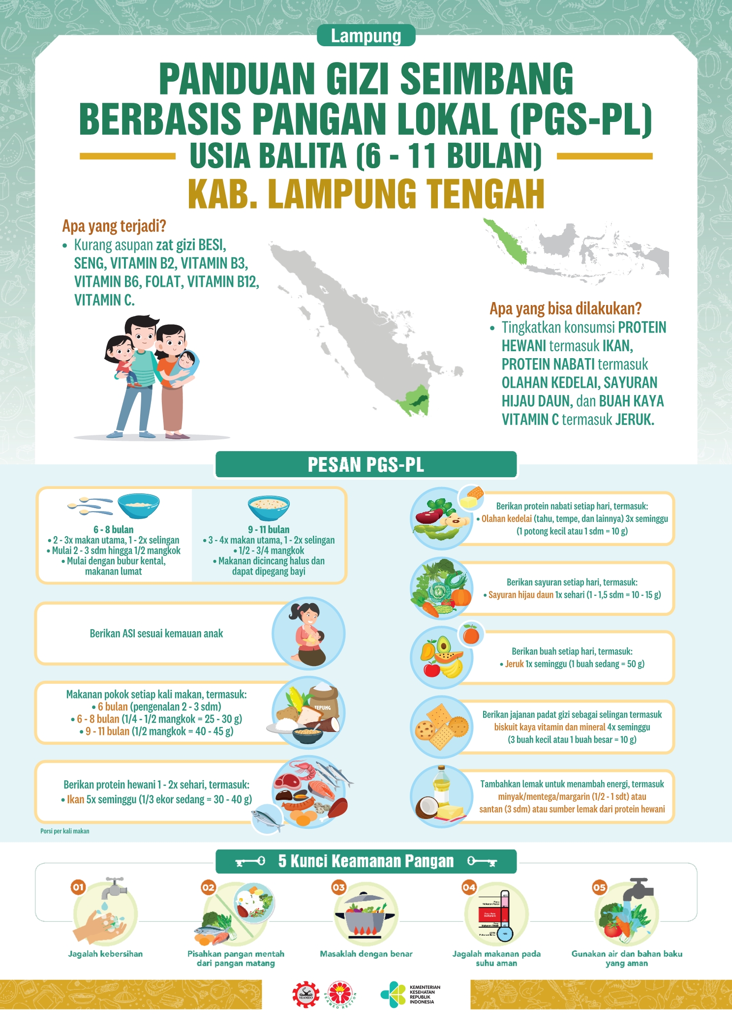 6-11 Bulan