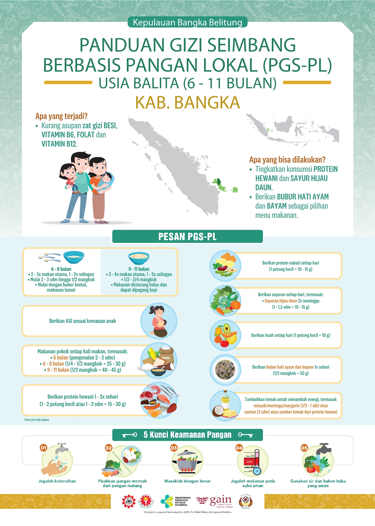 6-11 Bulan