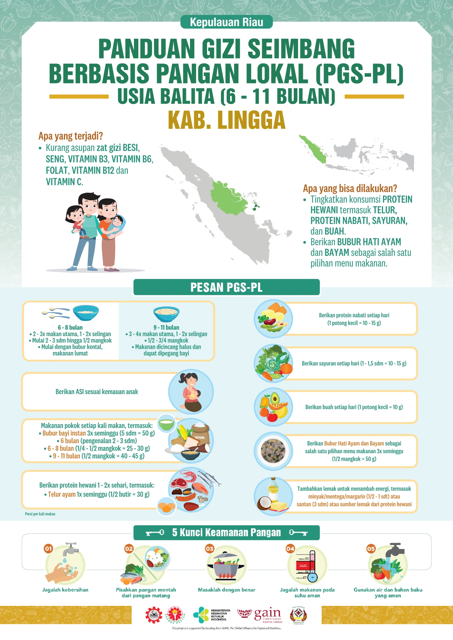 6-11 Bulan