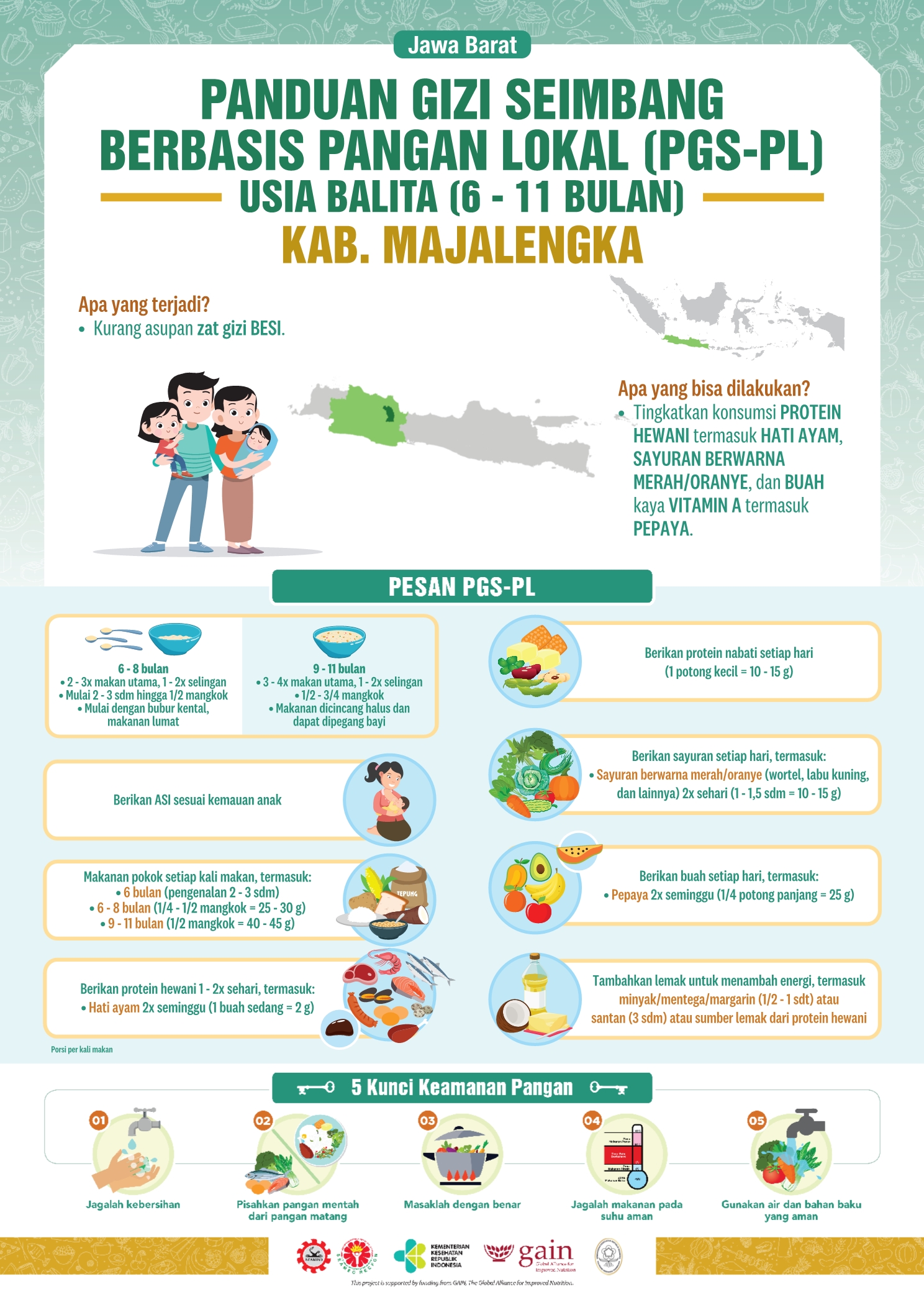 6-11 Bulan