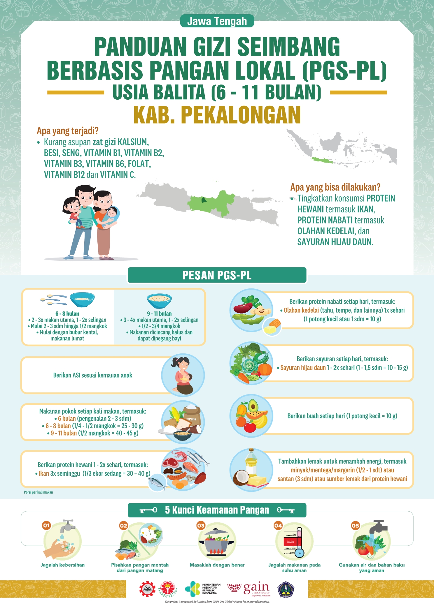 6-11 Bulan