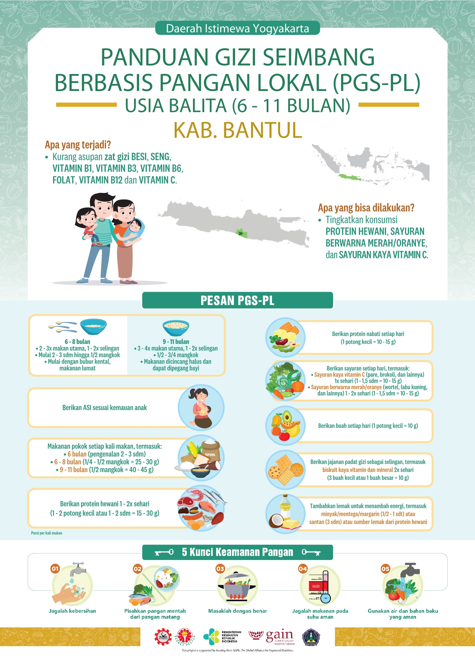 6-11 Bulan