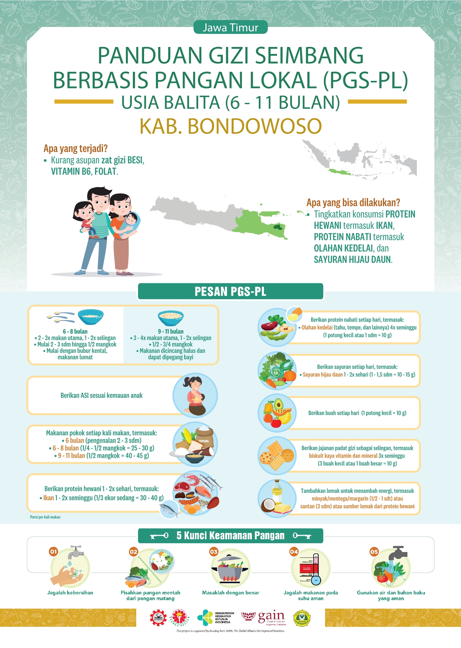 6-11 Bulan