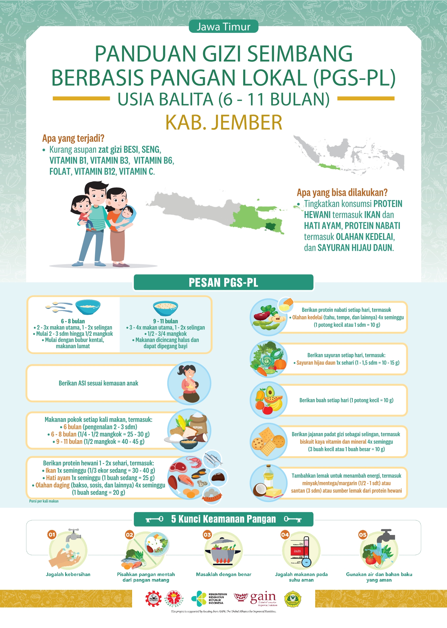 6-11 Bulan