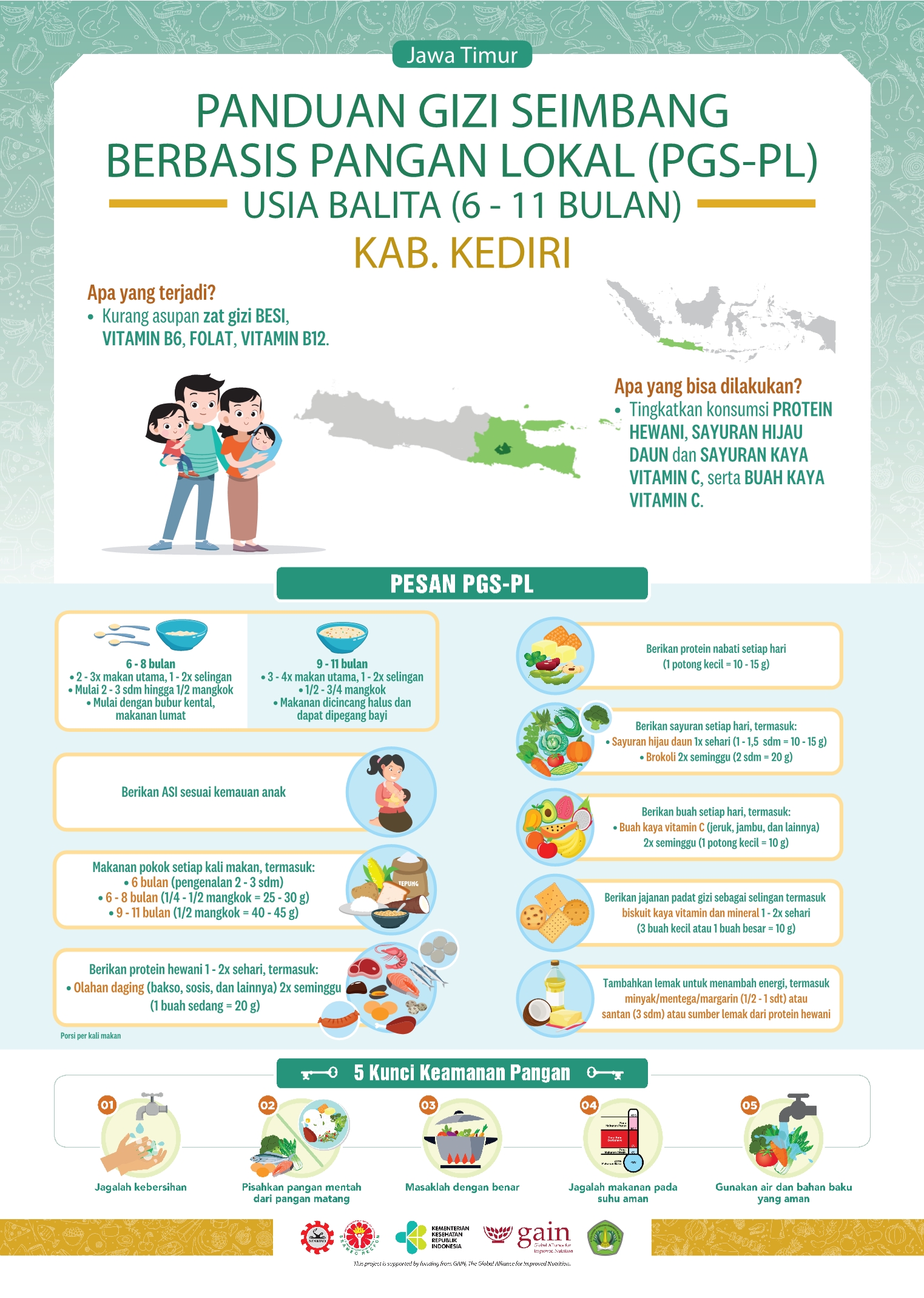 6-11 Bulan