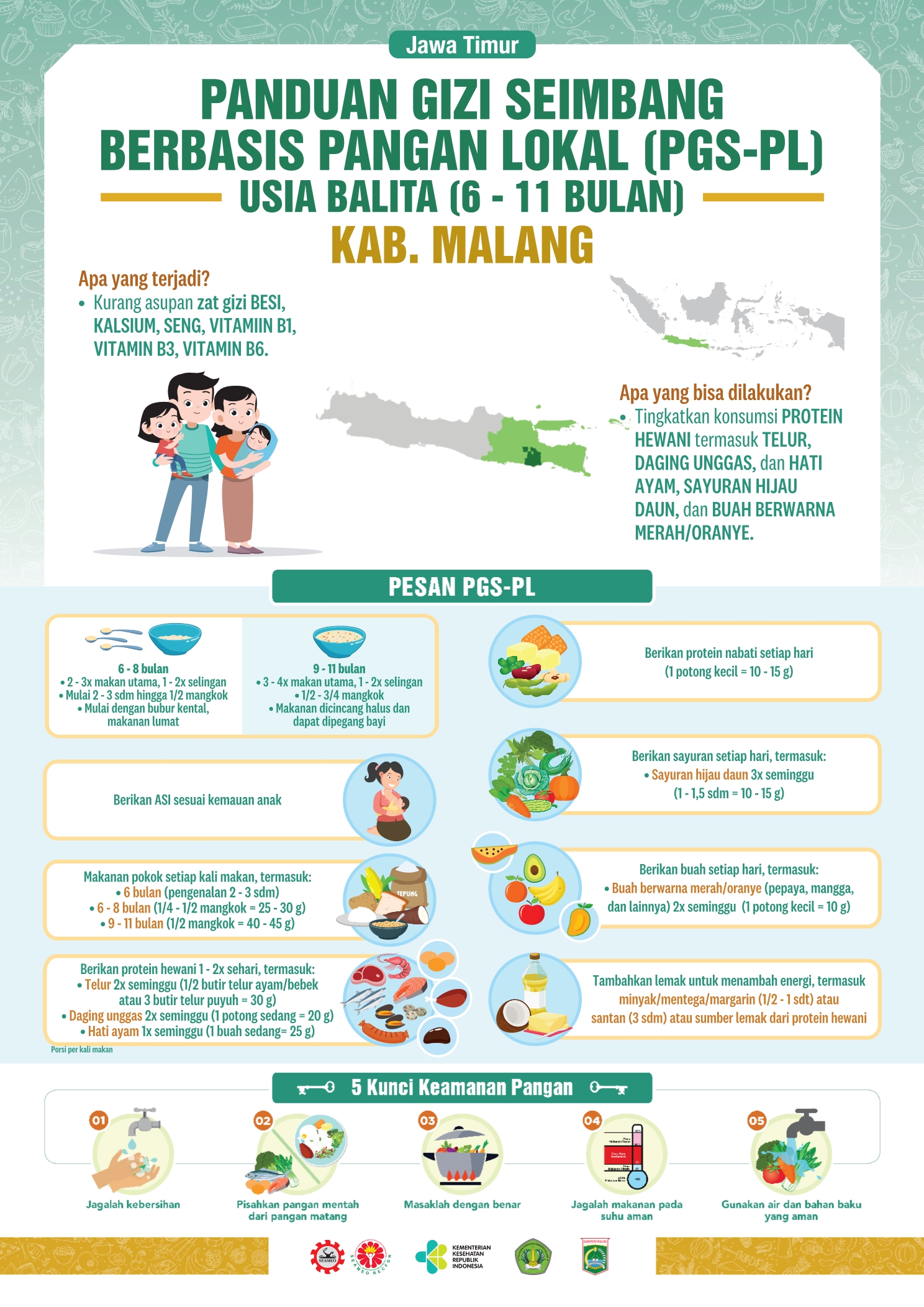 6-11 Bulan