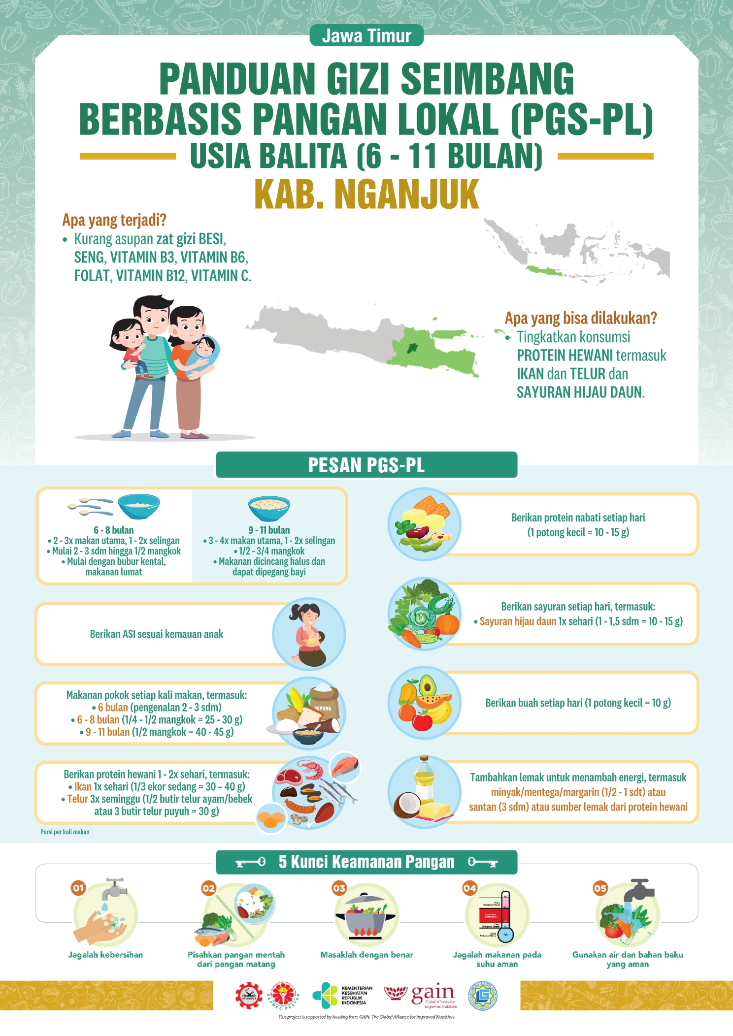 6-11 Bulan