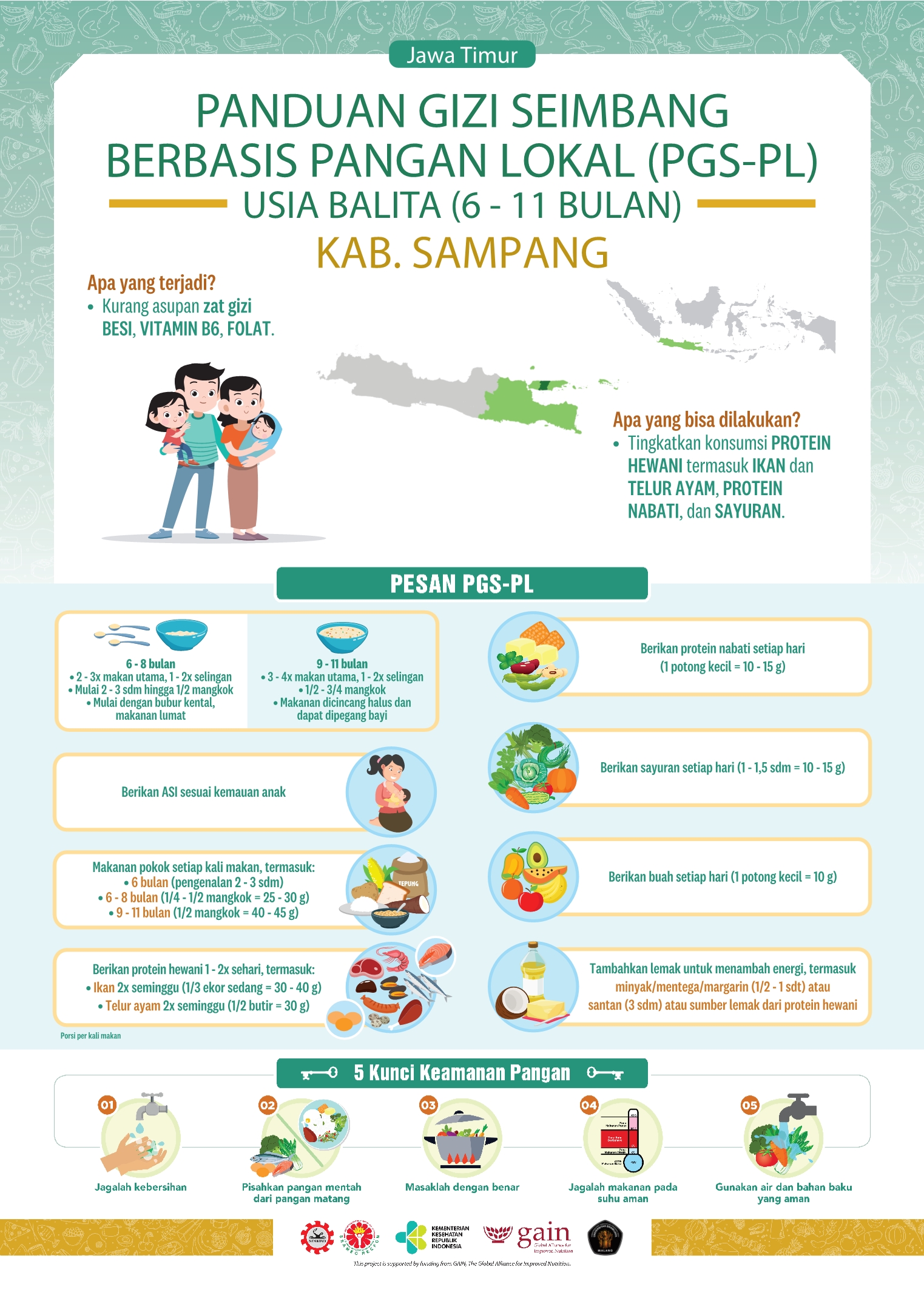 6-11 Bulan