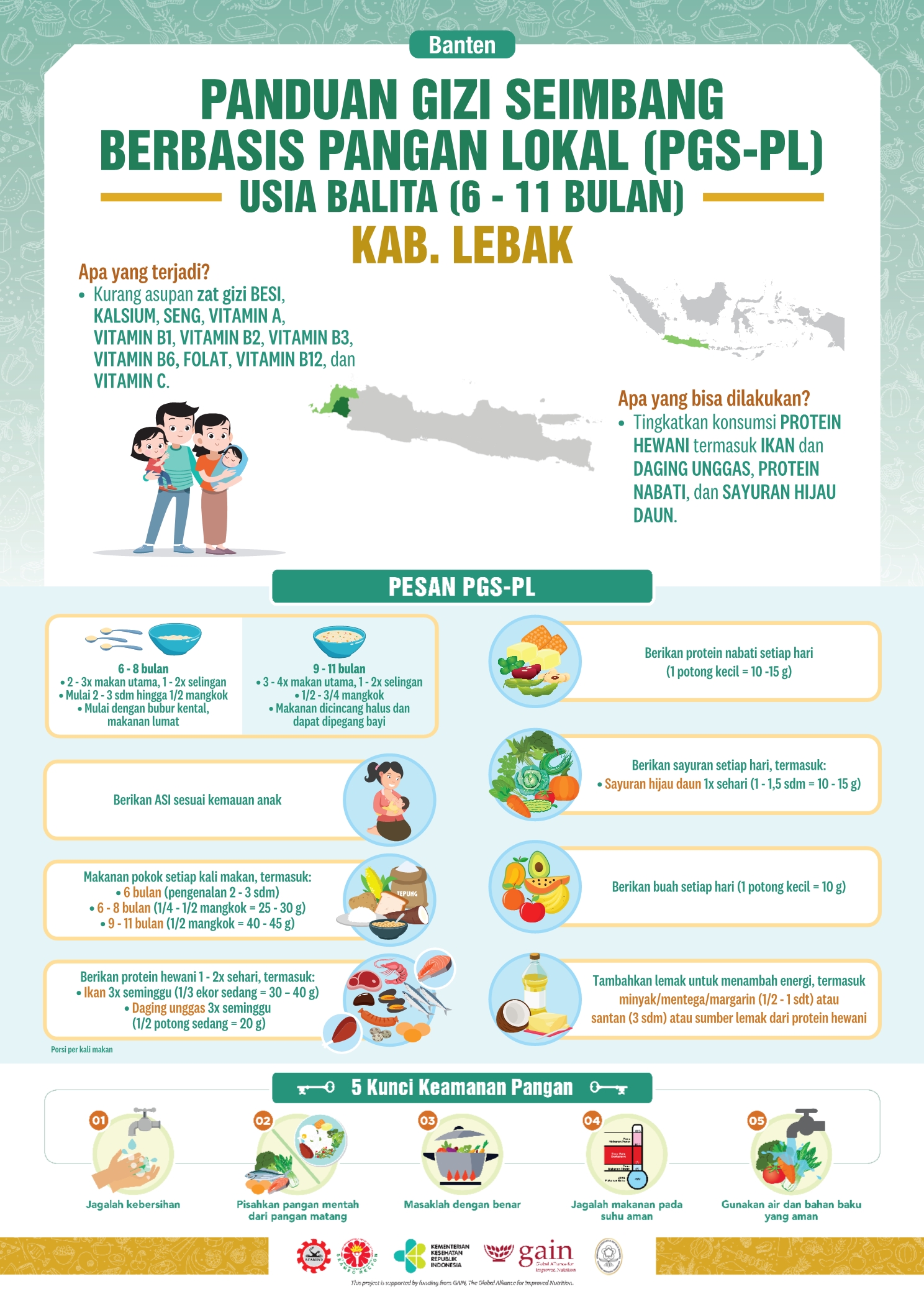 6-11 Bulan