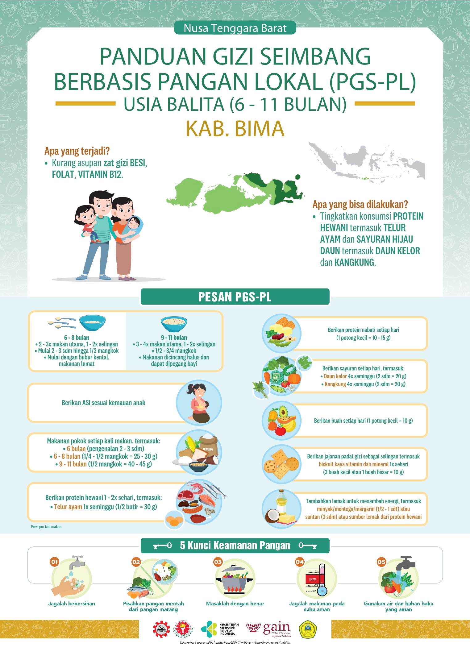 6-11 Bulan