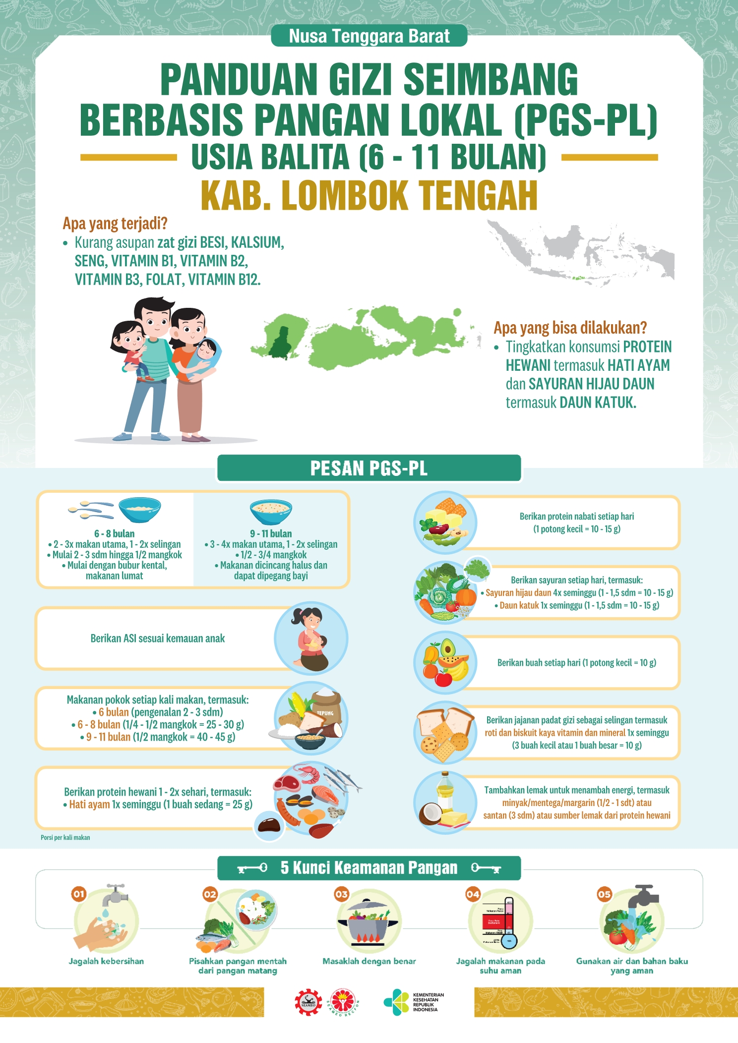 6-11 Bulan