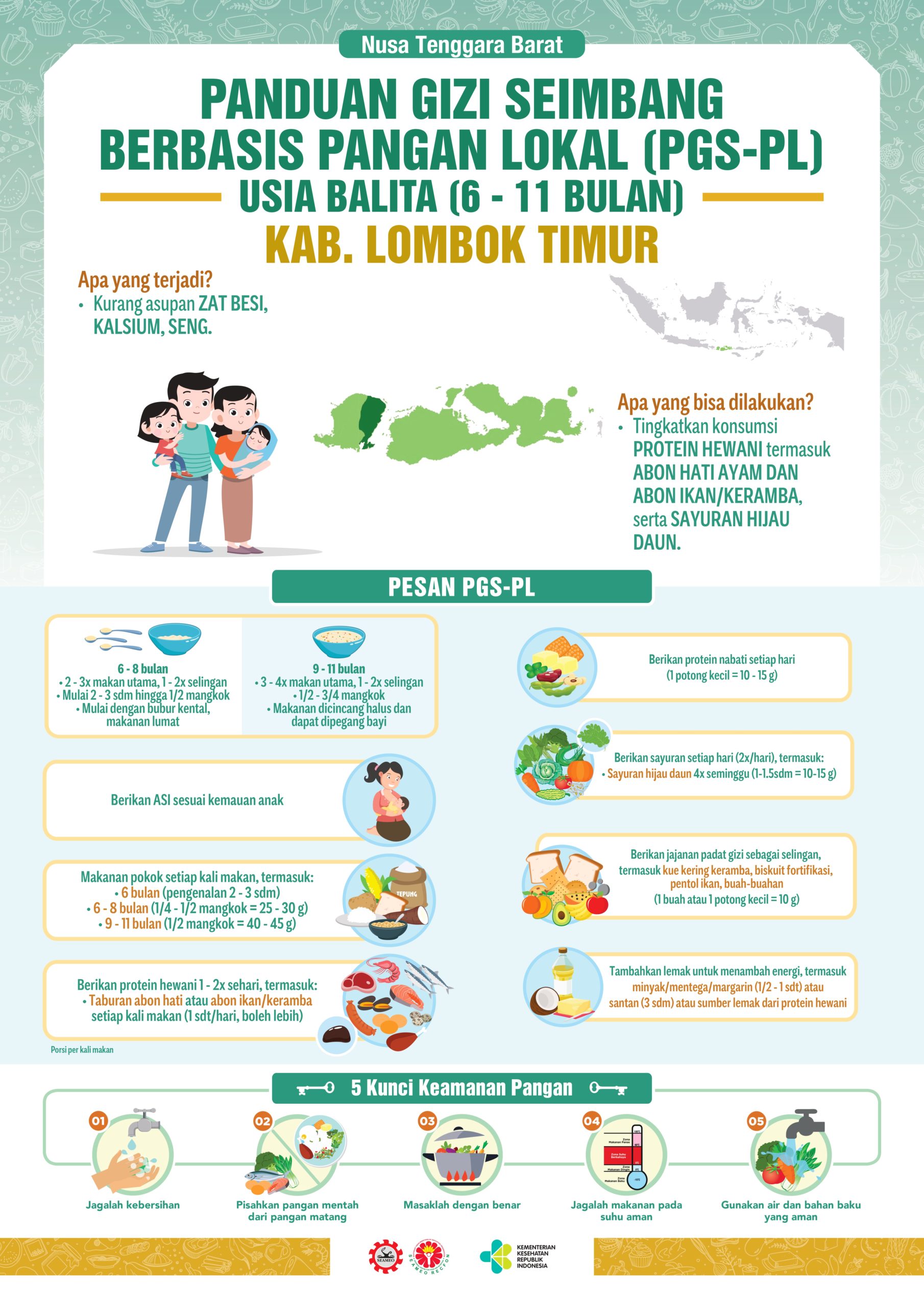 6-11 Bulan