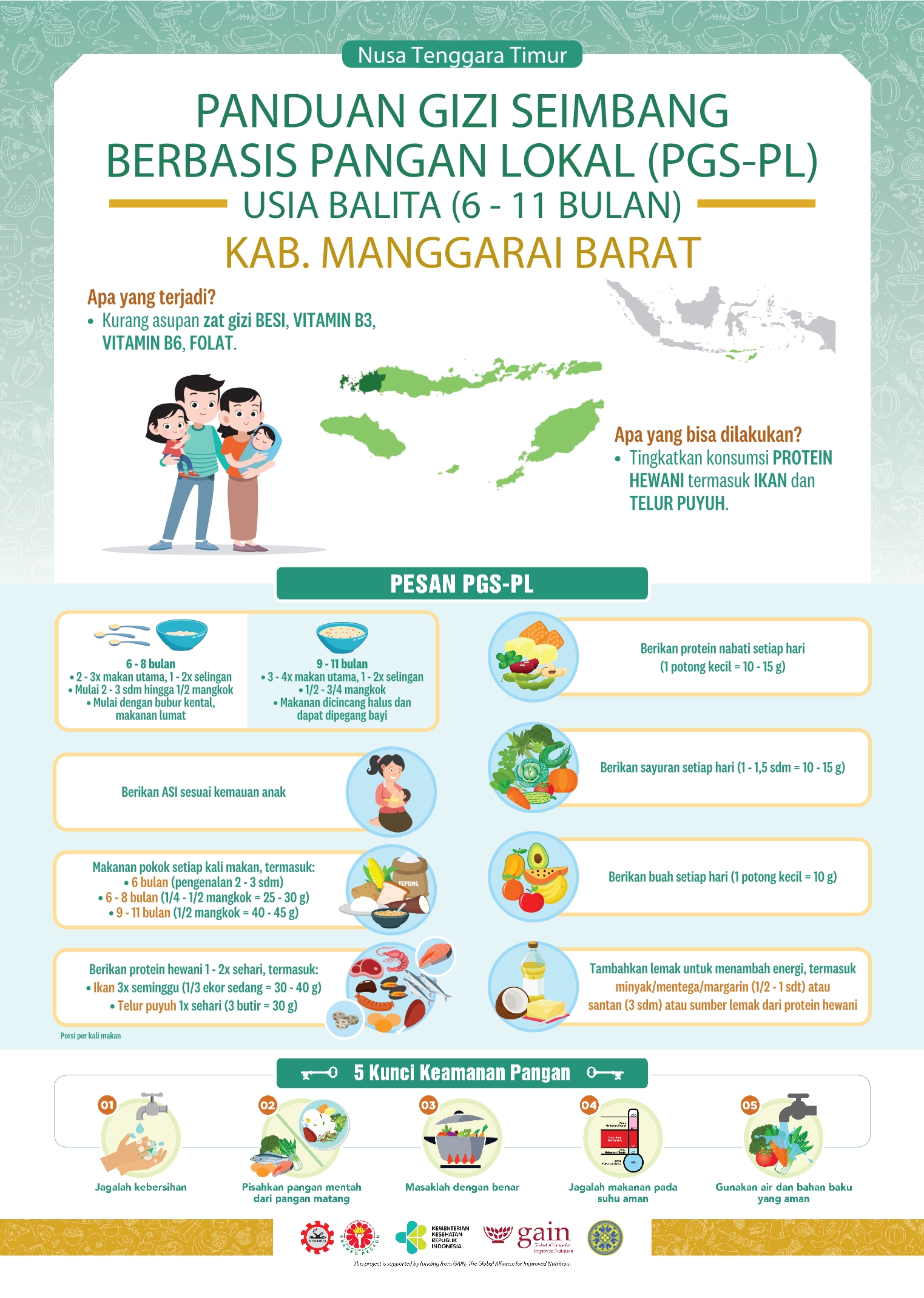 6-11 Bulan