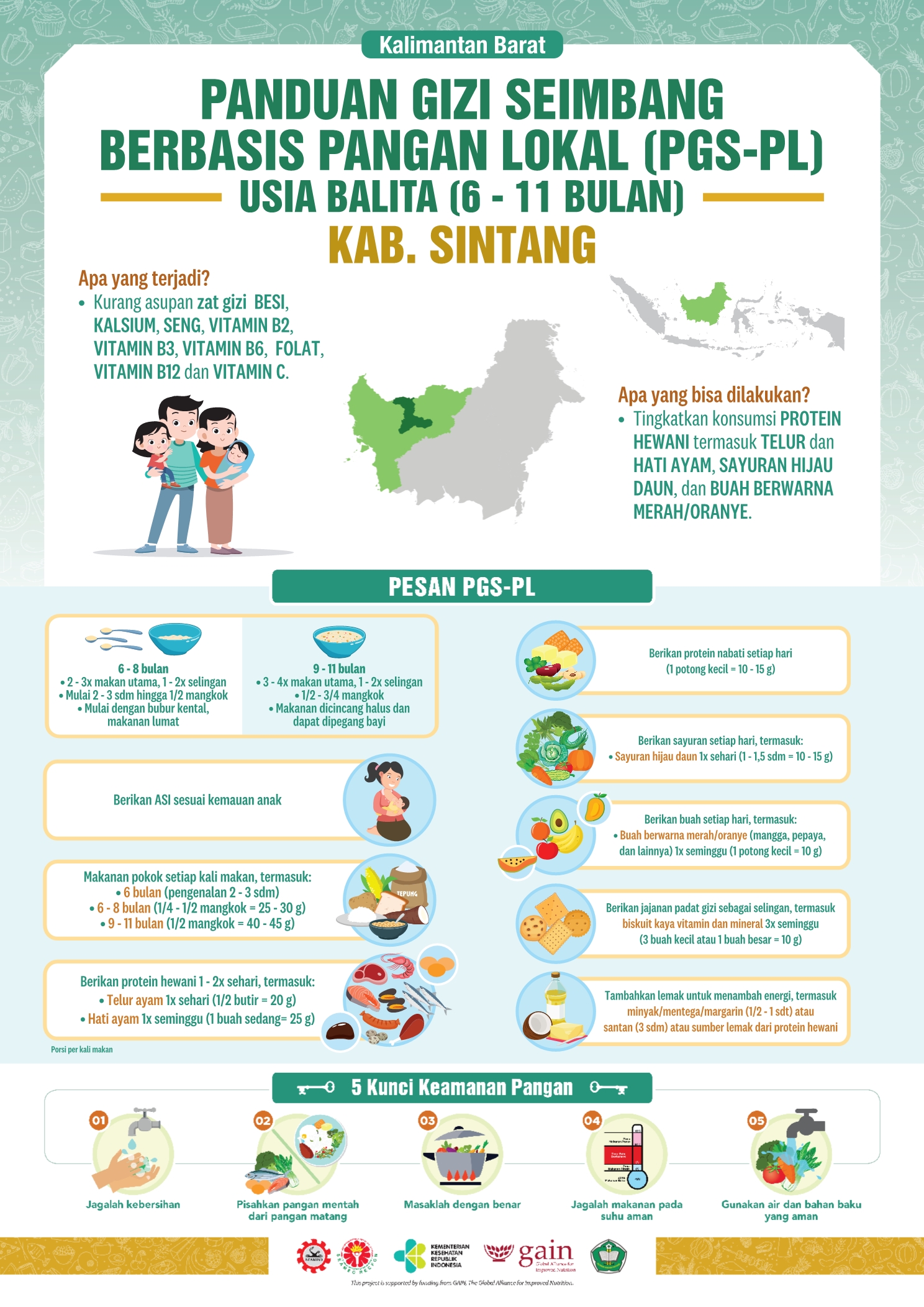6-11 Bulan