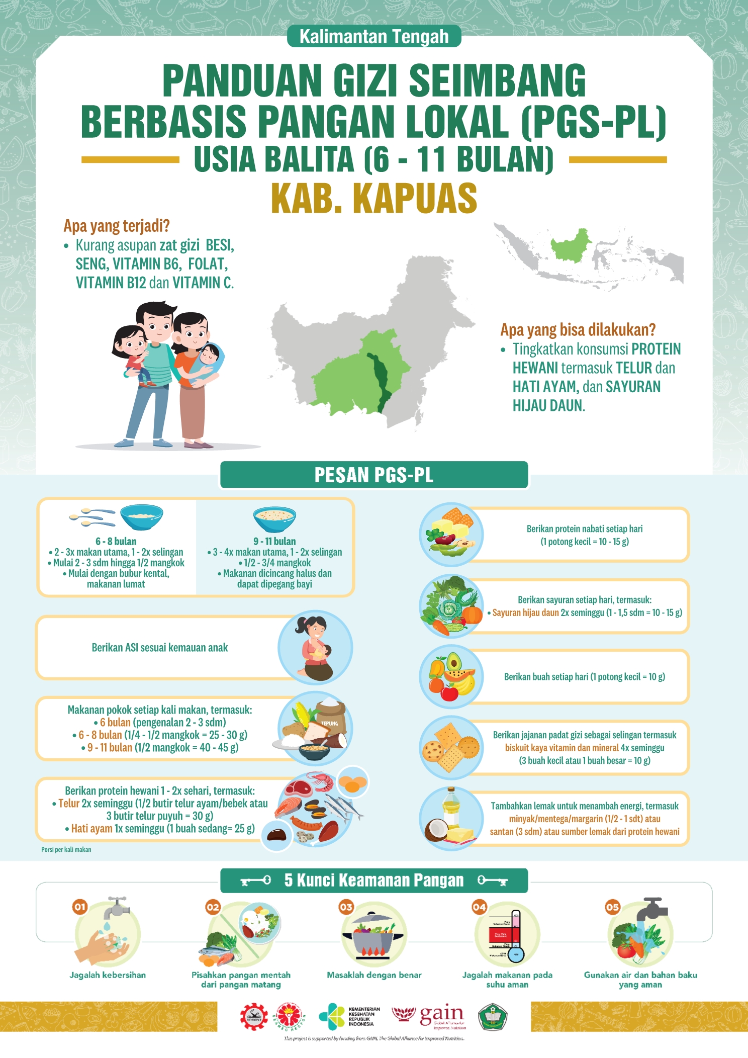 6-11 Bulan