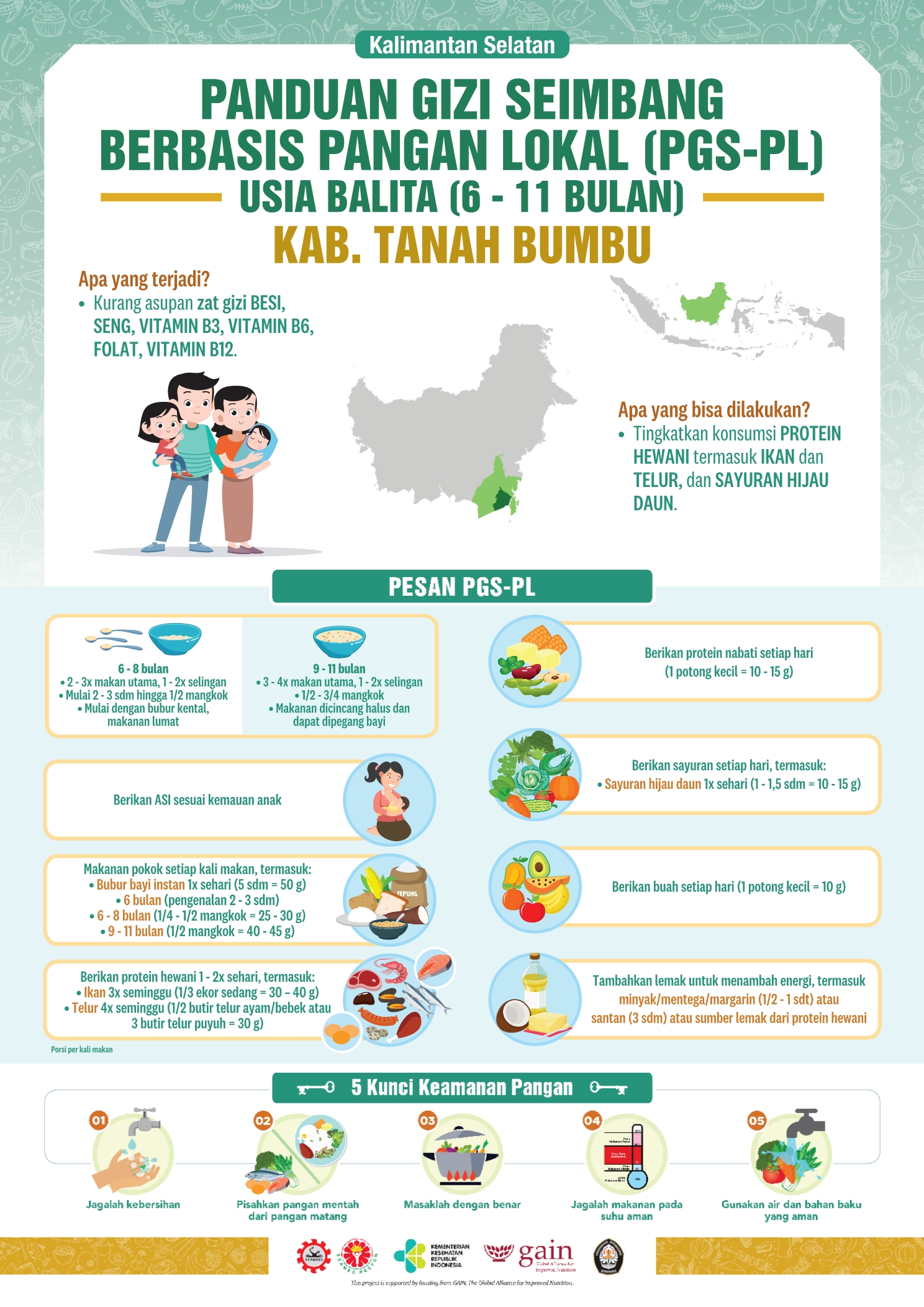 6-11 Bulan