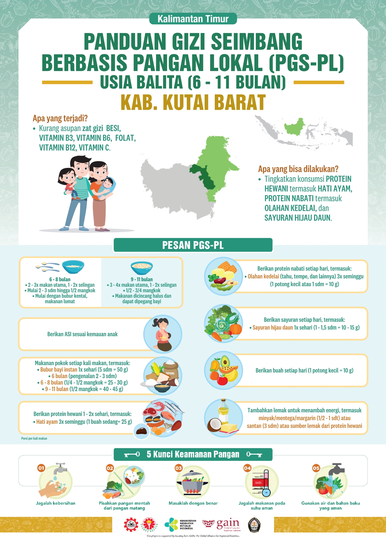 6-11 Bulan