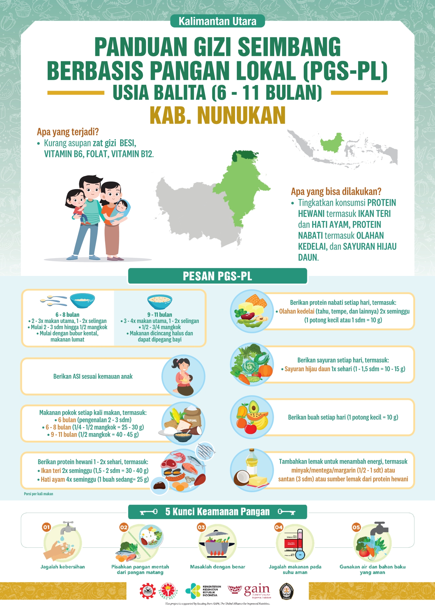 6-11 Bulan