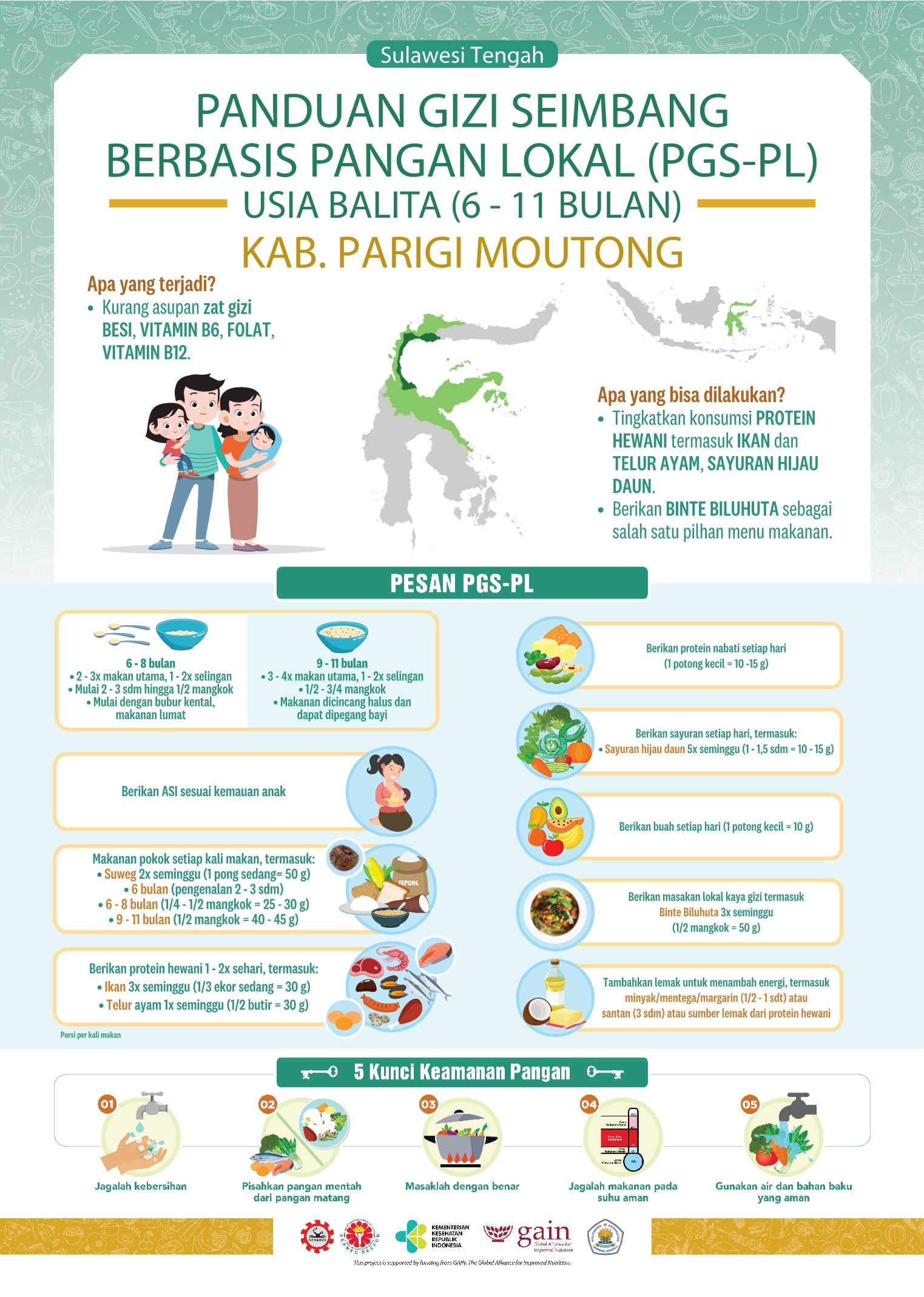 6-11 Bulan