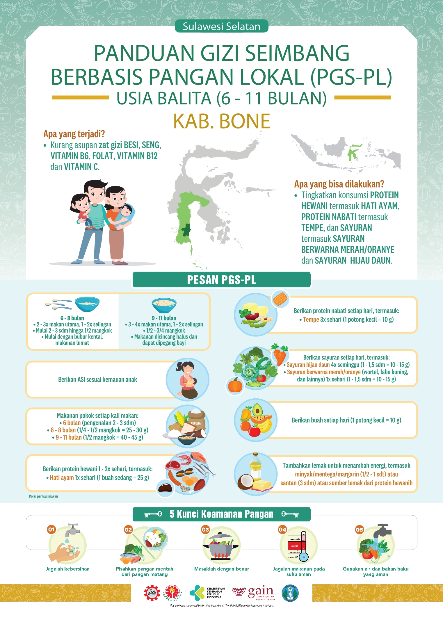 6-11 Bulan