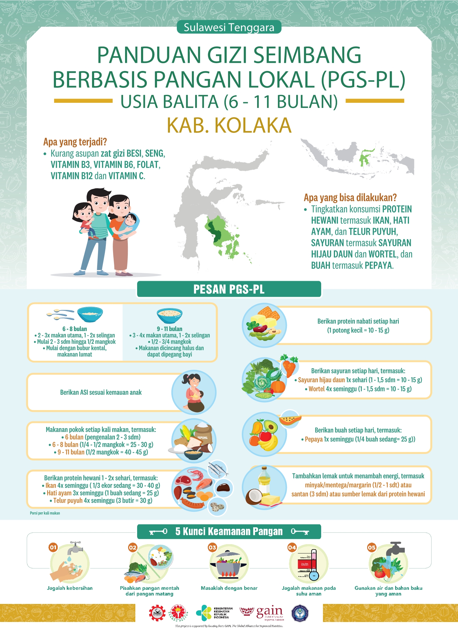 6-11 Bulan