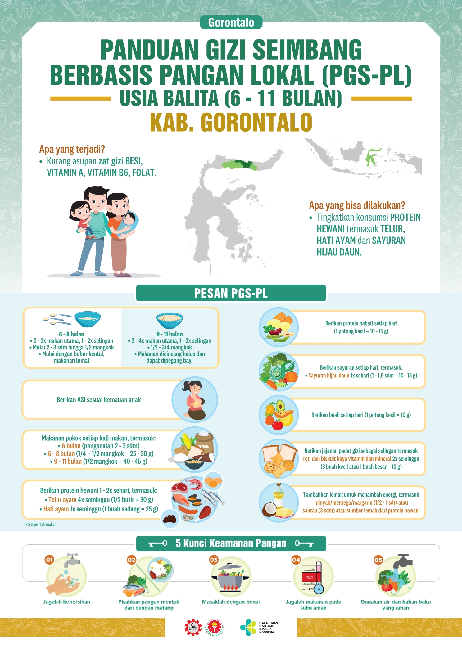 6-11 Bulan