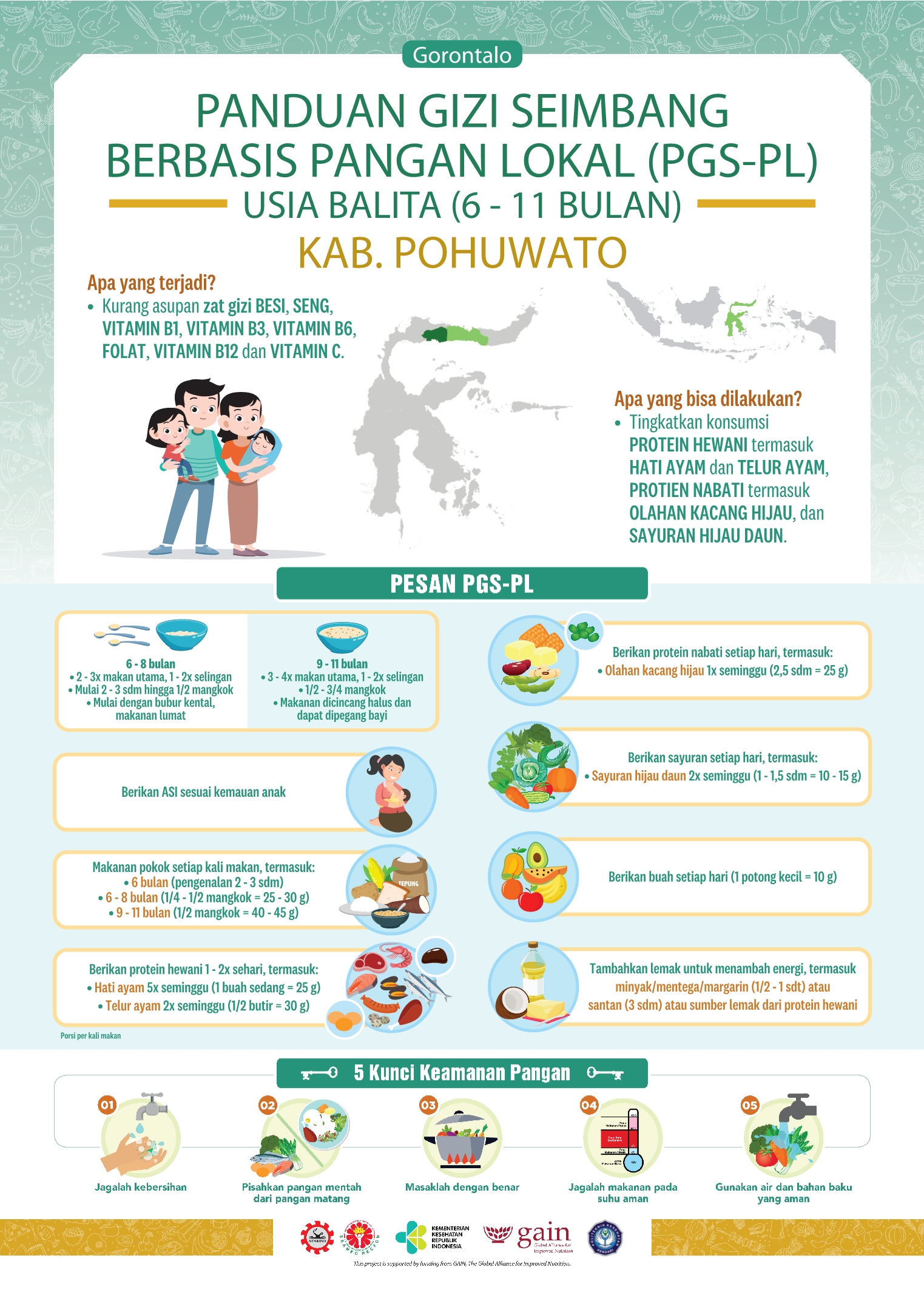 6-11 Bulan