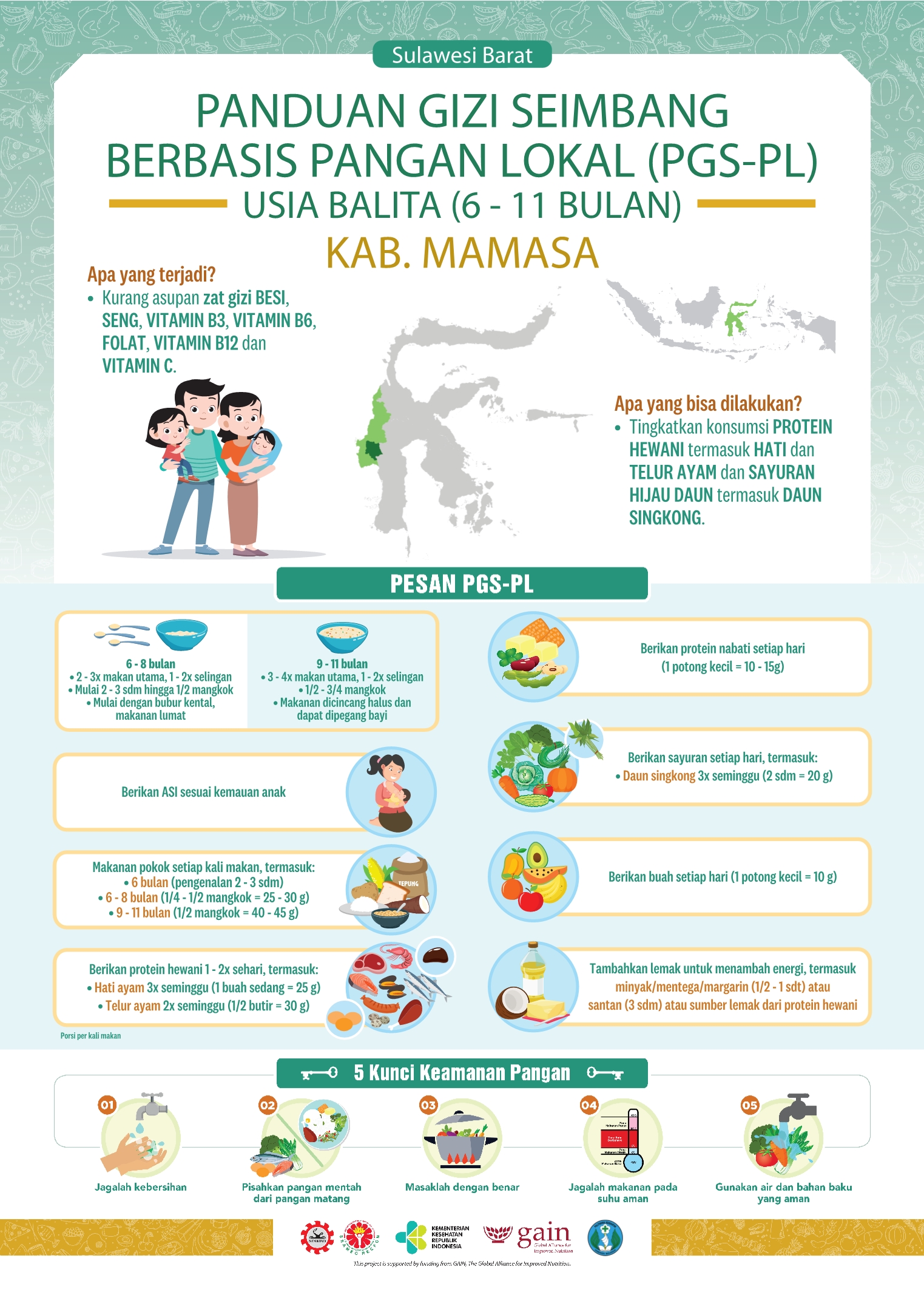 6-11 Bulan