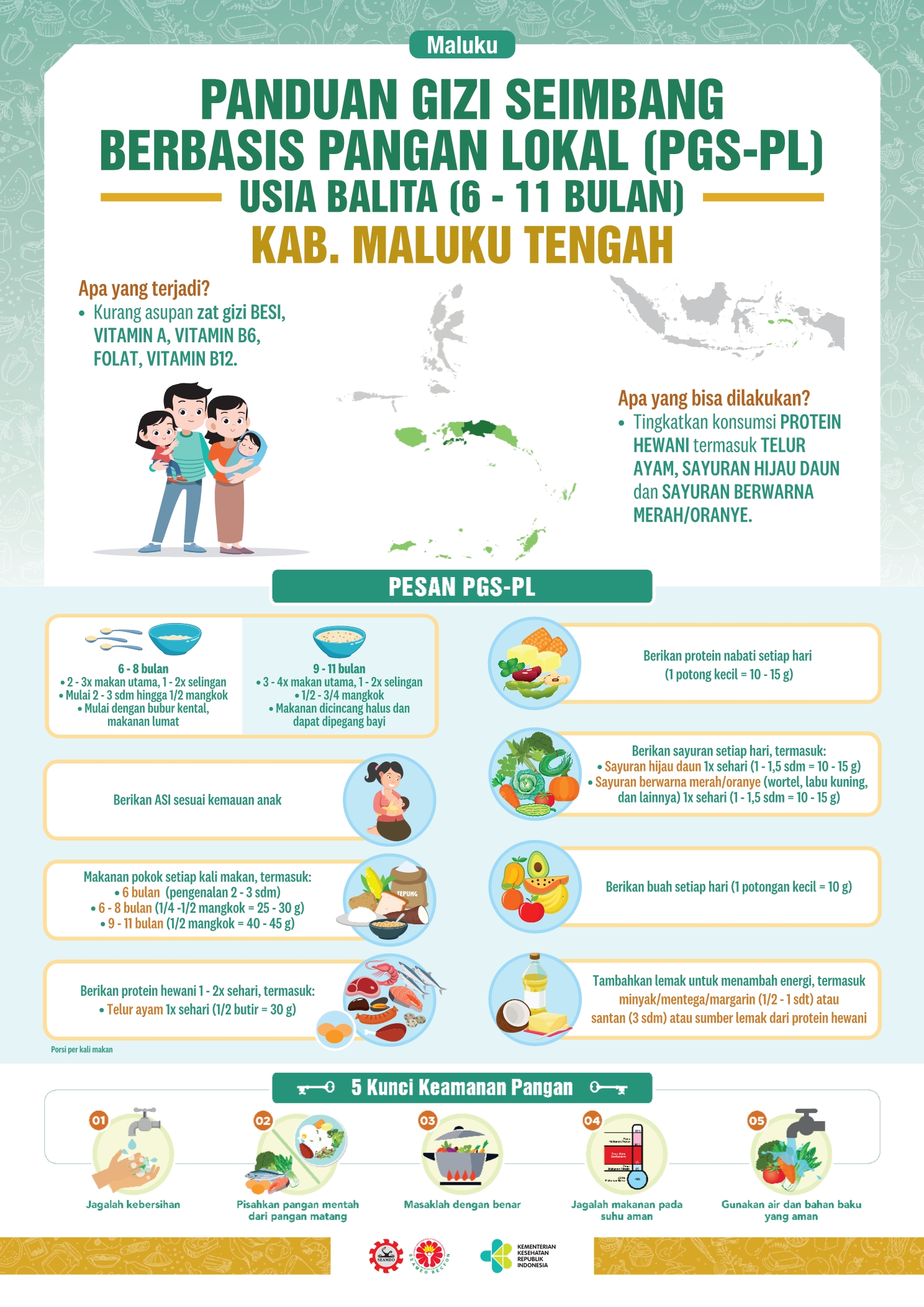 6-11 Bulan