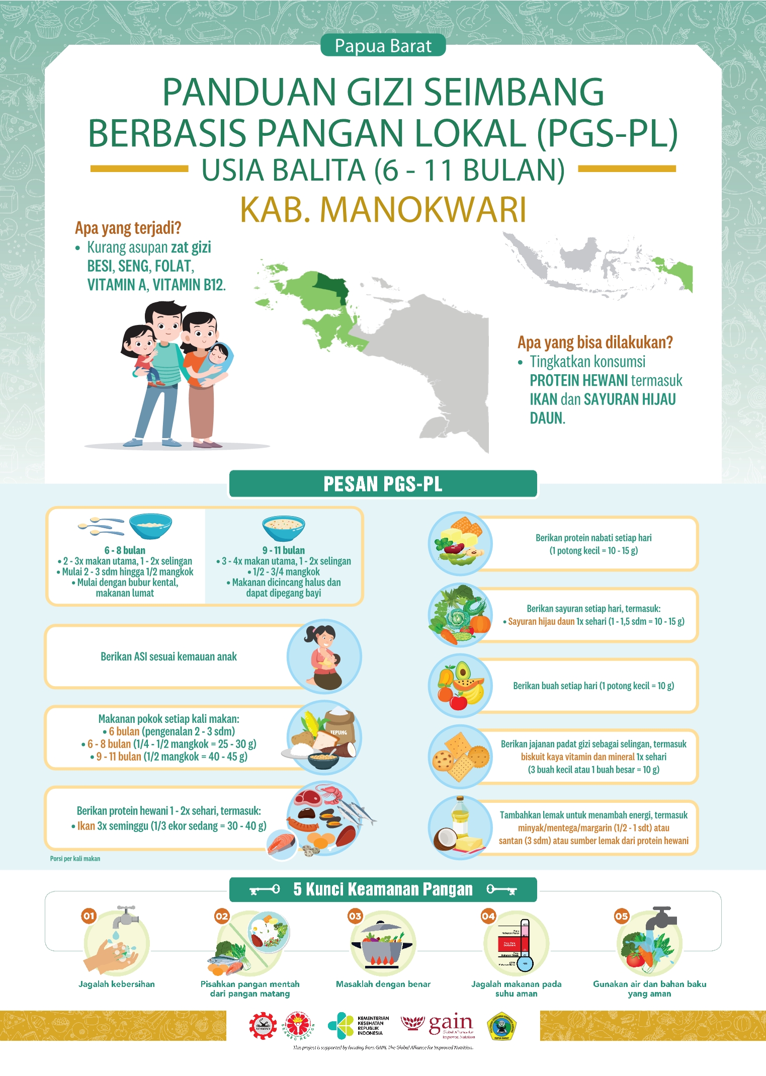 6-11 Bulan