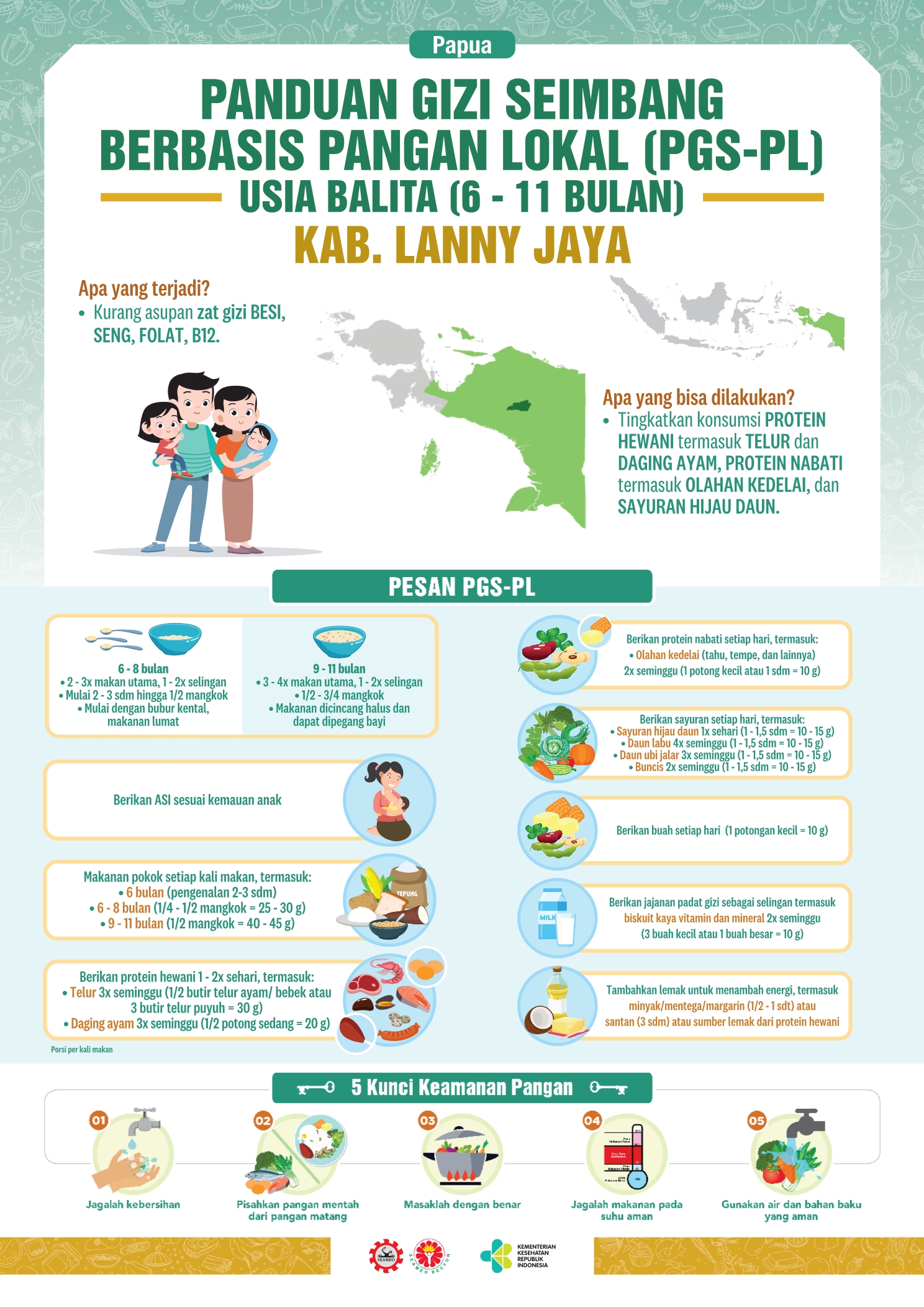 6-11 Bulan