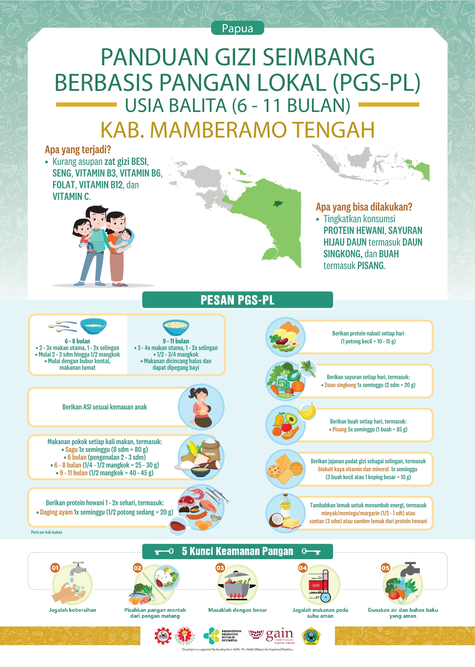 6-11 Bulan