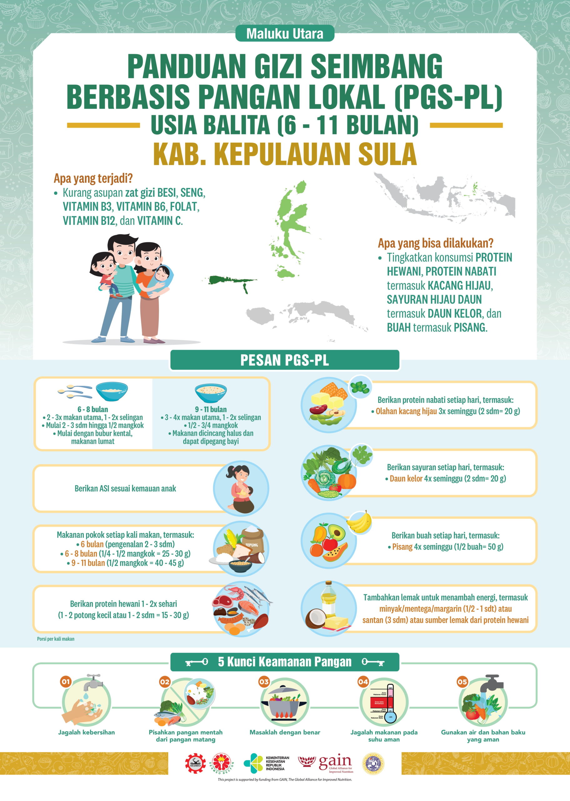 6-11 Bulan